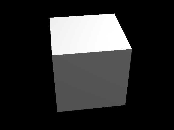 CubeApproximation
